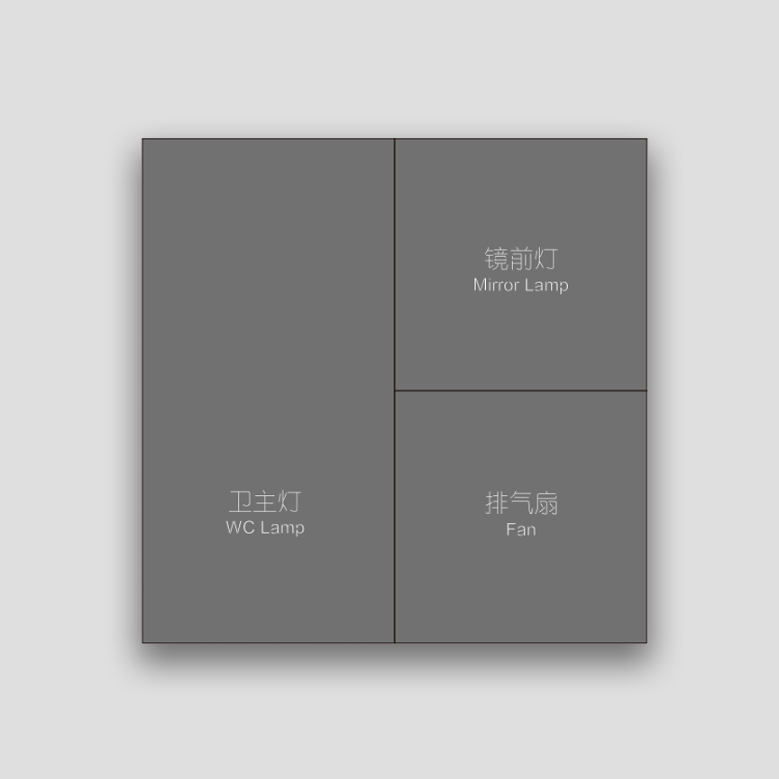 產(chǎn)品展示